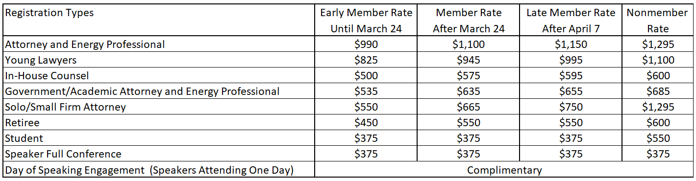 2026 AM pricing